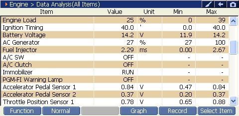 2000 RPM preview